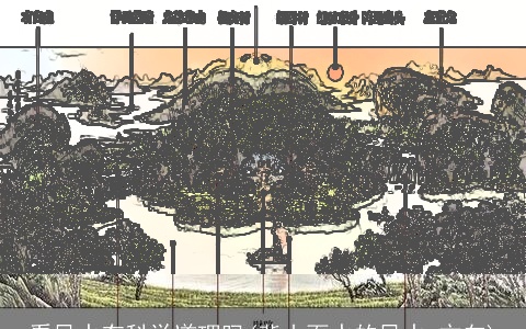 看风水有科学道理吗(背山面水的风水 方向)