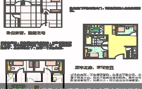 住宅什么样的外局风水好(家里的风水会不会影响健康)