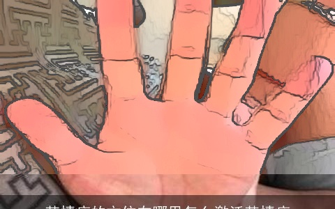 苦情痣的方位在哪里怎么激活苦情痣