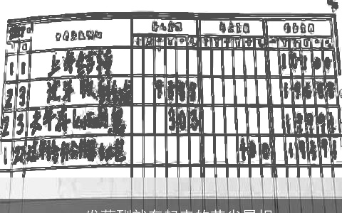 一发薪酬就存起来的节省属相
