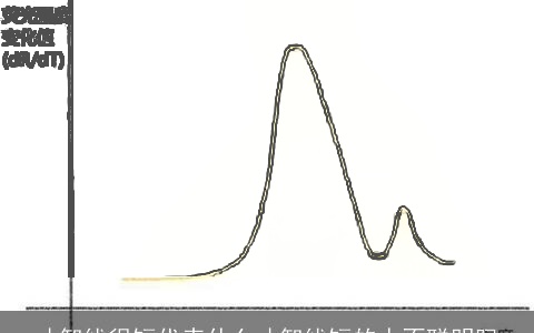 才智线很短代表什么才智线短的人不聪明吗