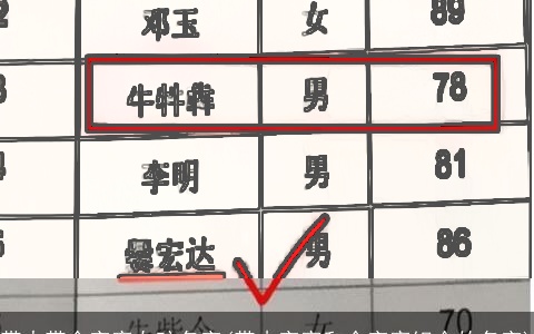 带火带金字旁女孩名字(带木字旁和金字旁组合的名字)