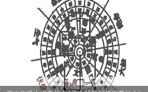 西方位风水代表什么(风水的科学依据是什么)