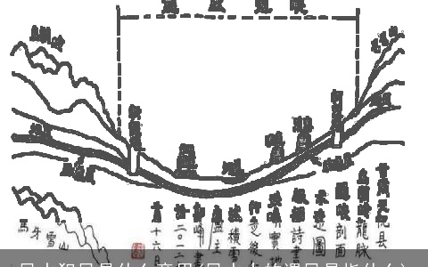 风水犯风是什么意思(风水中的遇风是指什么)