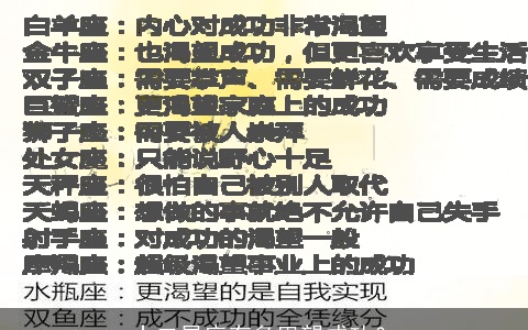十二星座有多巴望成功？