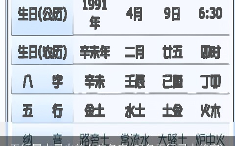 五行属木属火的女孩名字(起名五行属木的字)