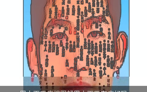 男人下巴痣相图解男人下巴有痣好吗