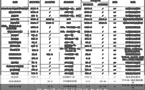 最有涵义的公司姓名起名