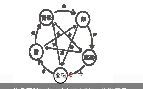 从名字笔画看人的命运(好运一生微信名)