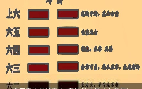 地有五方是哪五方(五所指的是什么意思)