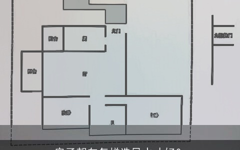 房子朝向怎样选风水才好？