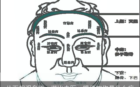 从面相观身体，堪比中医一眼便知你是什么病