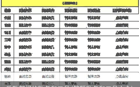 后勤部门的队名和口号(答题队名和口号大全)