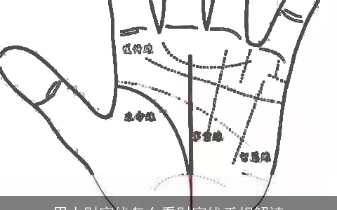 男人财富线怎么看财富线手相解读
