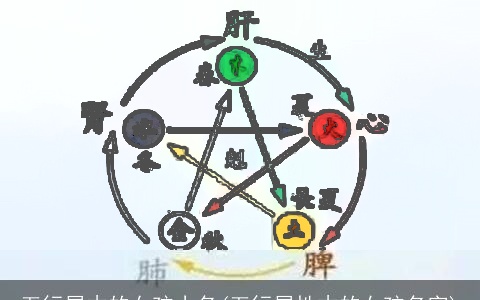 五行属木的女孩小名(五行属性木的女孩名字)