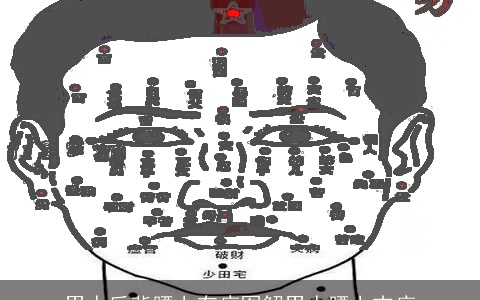 男人后背腰上有痣图解男人腰上吉痣