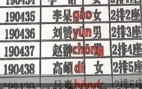 男孩名字中带这几个字，绝无仅有，好听又吉祥