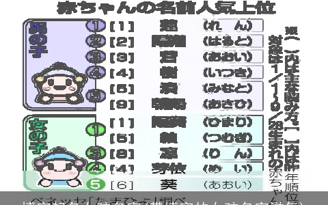 博字起名女孩名字(带博字的女孩名字洋气)