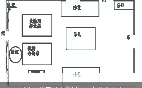 属羊办公室风水布局属羊办公桌方位