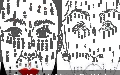 痣上长毛叫什么哪些地方长痣要当心了