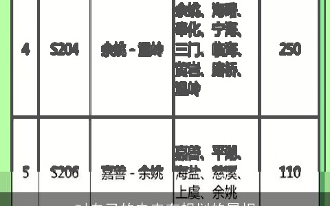 对自己的未来有规划的属相