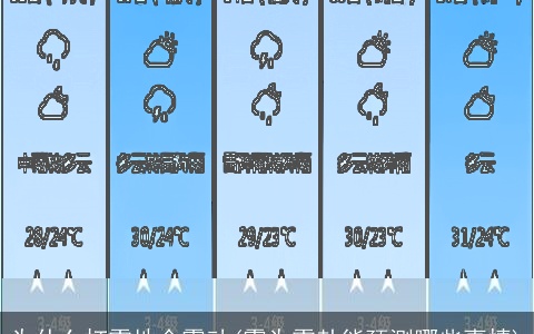 为什么打雷地会震动(震为雷卦能预测哪些事情)