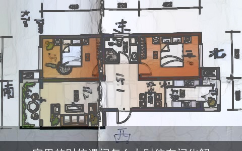 家里的财位遇门怎么办财位有门化解