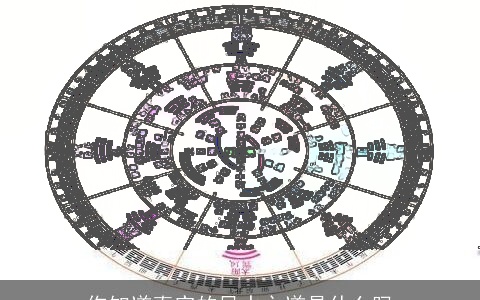 你知道真实的风水之道是什么吗