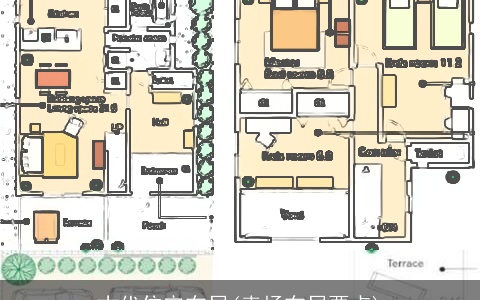 古代住宅布局(卖场布局要点)