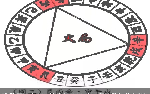 巽乾兼辰戌水口是什么(辰山戌向兼巽乾为什么凶)