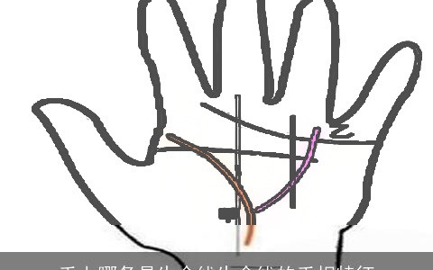 手上哪条是生命线生命线的手相特征