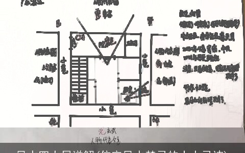 风水四大局详解(住宅风水禁忌的十大忌讳)