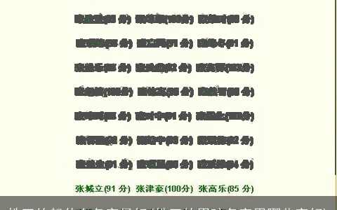 姓王的起什么名字最好(姓王的男孩名字用哪些字好)