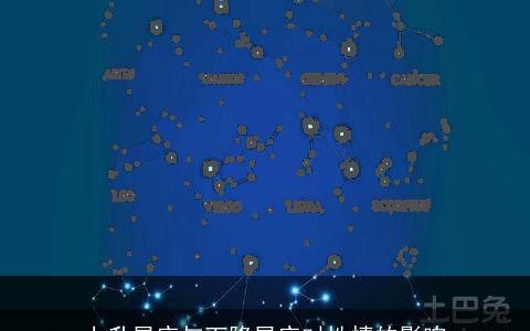 上升星座与下降星座对性情的影响