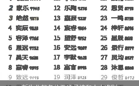 新生儿起名的五项忌讳和十大准则