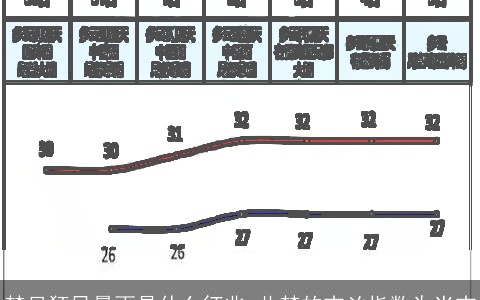 梦见狂风暴雨是什么征兆 此梦的吉凶指数为半吉