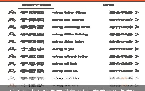 缺金缺火女孩名字洋气(缺火有诗意男名字)