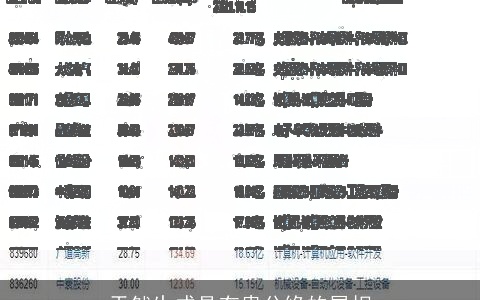 天然生成具有贵分缘的属相