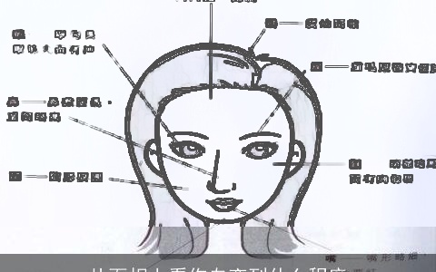 从面相上看你自恋到什么程度