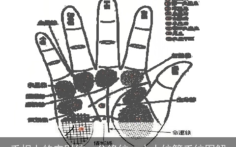 手相上的守财纹、分缘纹、小人纹等手纹图解