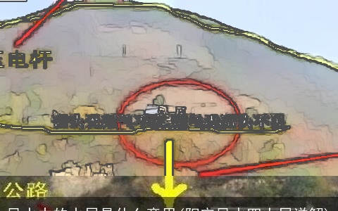 风水中的水局是什么意思(阳宅风水四大局详解)