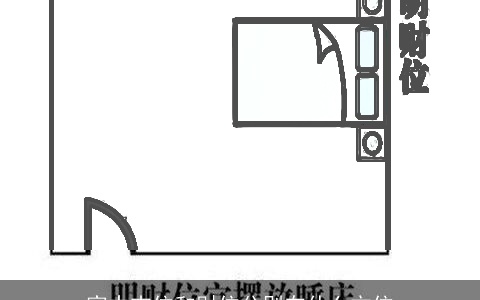 家中吉位和财位分别在什么方位