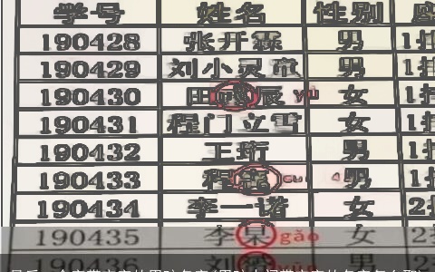 最后一个字带宇字的男孩名字(男孩中间带宇字的名字怎么取)