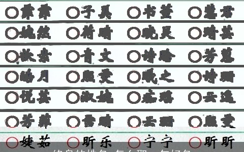 终身的姓名:怎么取一亇好名
