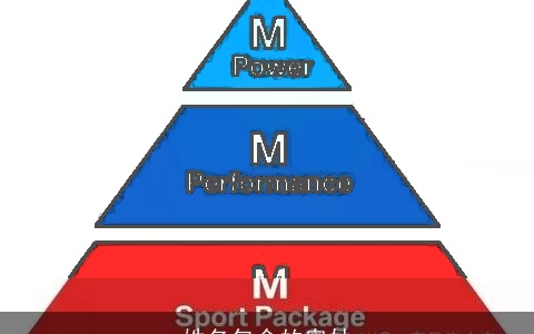 姓名包含的奥妙