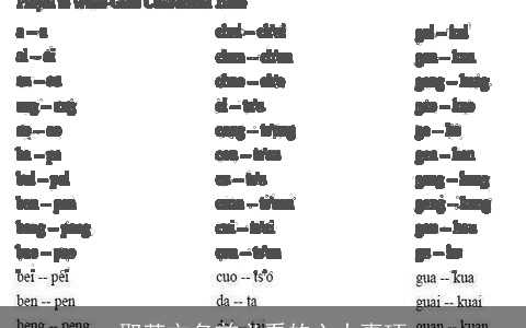 取英文名前必看的六大事项