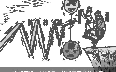 不知变通，只知道一条路走究竟的星座