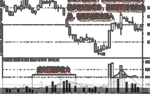 才智线中心错开了意味着什么
