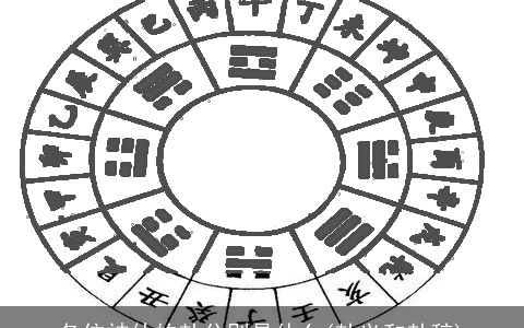 各位神仙的卦分别是什么(卦义和卦辞)