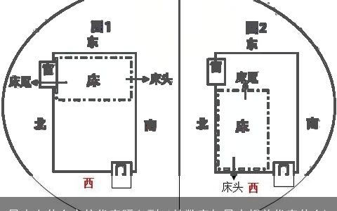 风水上什么方位代表腰(1到10的数字与风水相关代表什么)